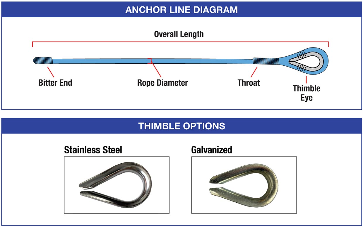 American Rope | Nylon Double Braid Anchor Line Anchor Lines