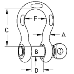 Screw Pin Anchor Shackle -Import